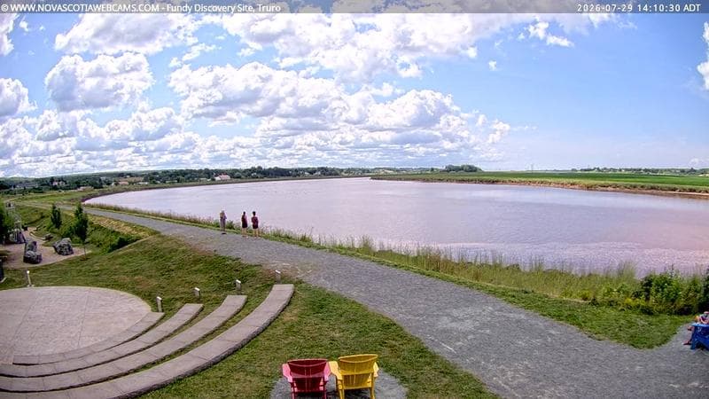Fundy Discovery Site