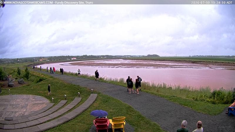 Fundy Discovery Site