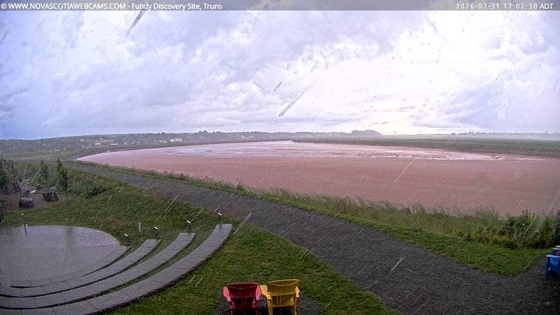Fundy Discovery Site