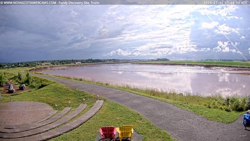 Fundy Discovery Site
