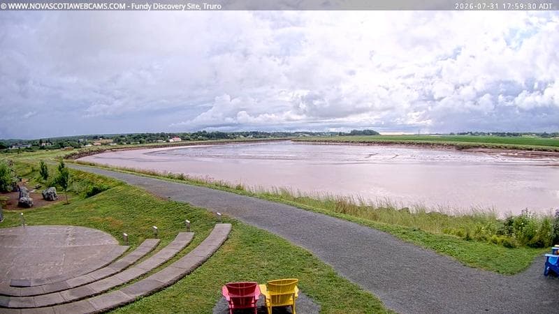 Fundy Discovery Site