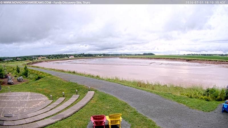 Fundy Discovery Site