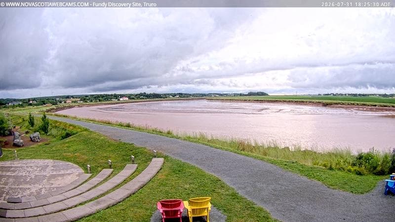 Fundy Discovery Site