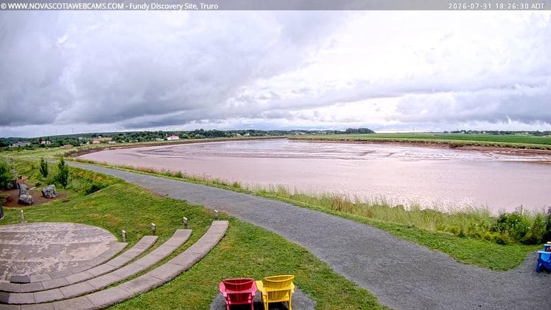 Fundy Discovery Site