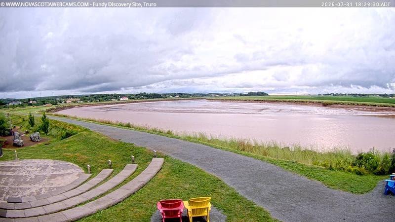 Fundy Discovery Site