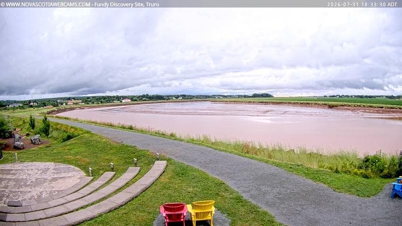 Fundy Discovery Site