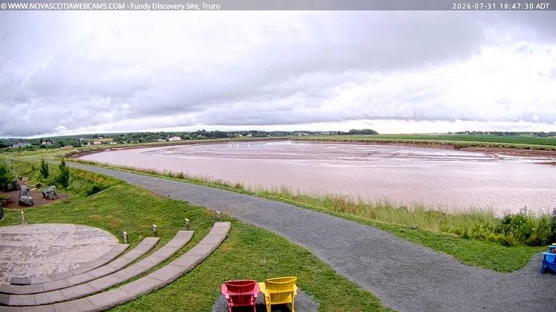 Fundy Discovery Site