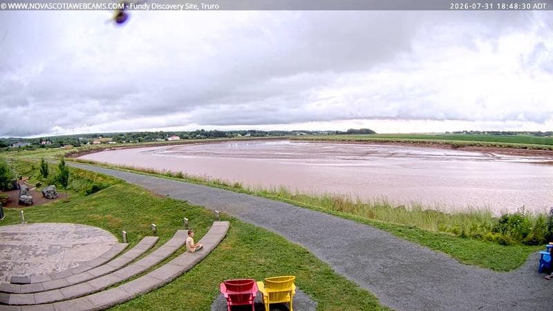 Fundy Discovery Site