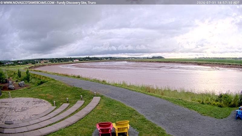 Fundy Discovery Site