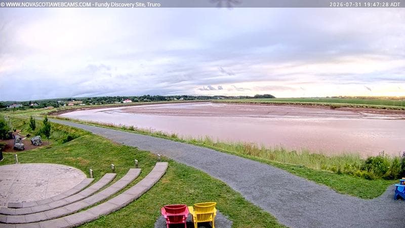 Fundy Discovery Site