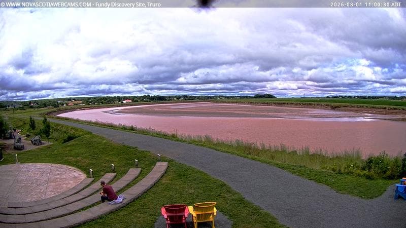 Fundy Discovery Site