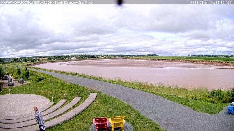 Fundy Discovery Site