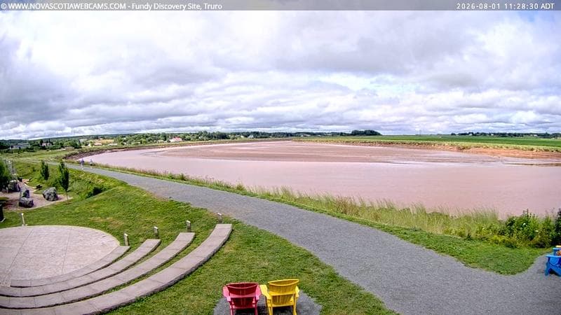 Fundy Discovery Site