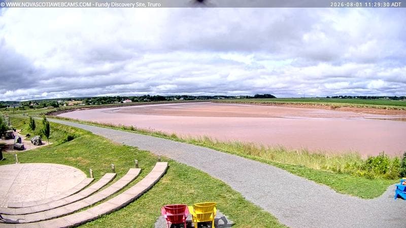 Fundy Discovery Site