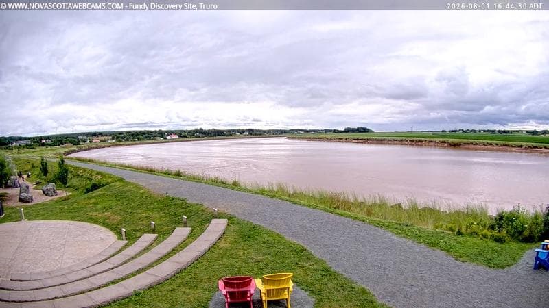 Fundy Discovery Site