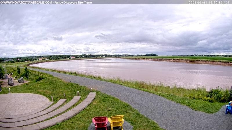 Fundy Discovery Site