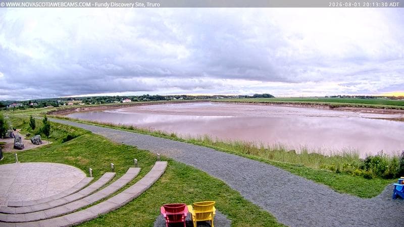Fundy Discovery Site