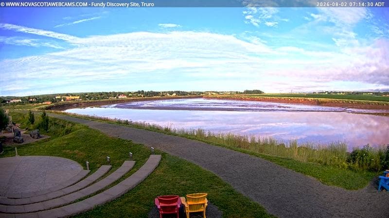 Fundy Discovery Site