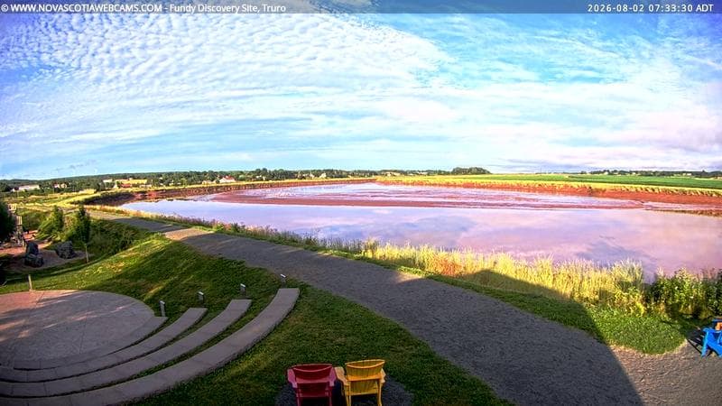 Fundy Discovery Site