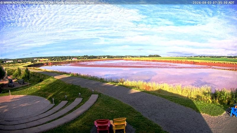 Fundy Discovery Site
