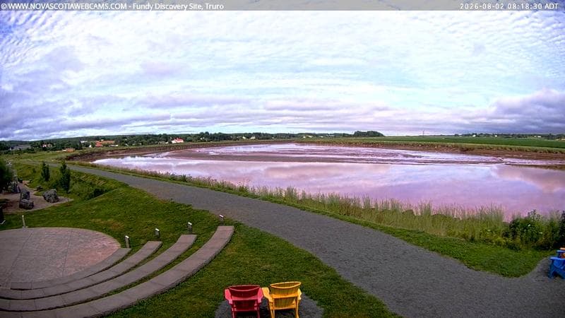 Fundy Discovery Site