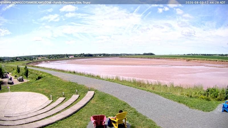 Fundy Discovery Site