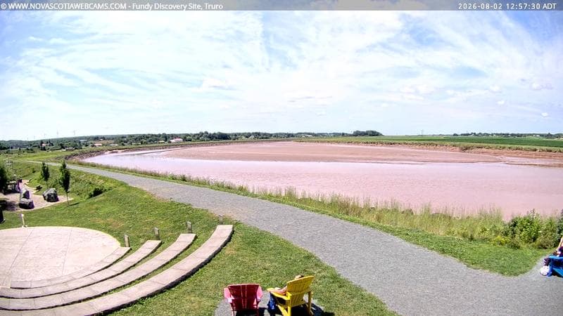 Fundy Discovery Site