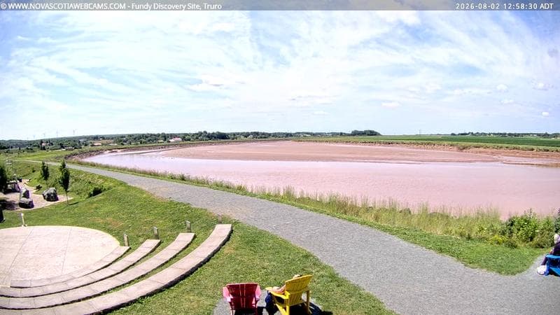 Fundy Discovery Site