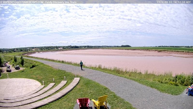 Fundy Discovery Site