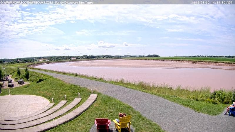 Fundy Discovery Site