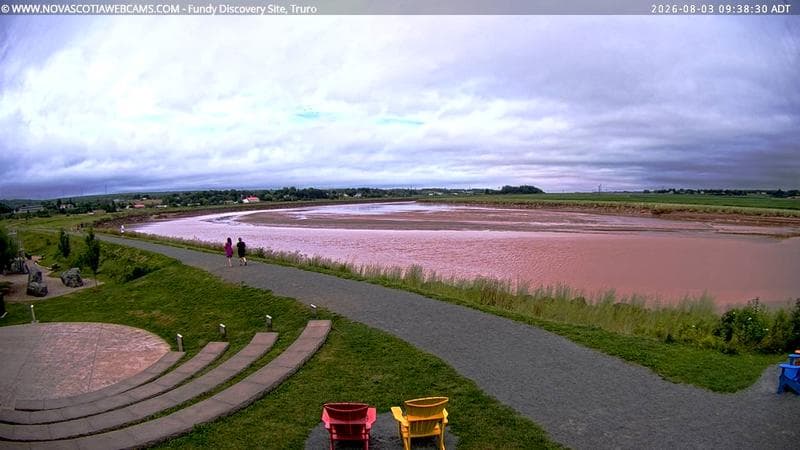Fundy Discovery Site