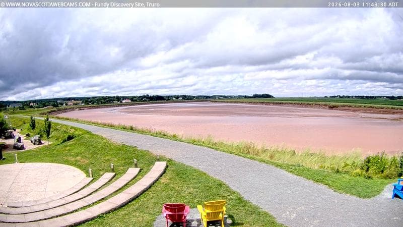 Fundy Discovery Site