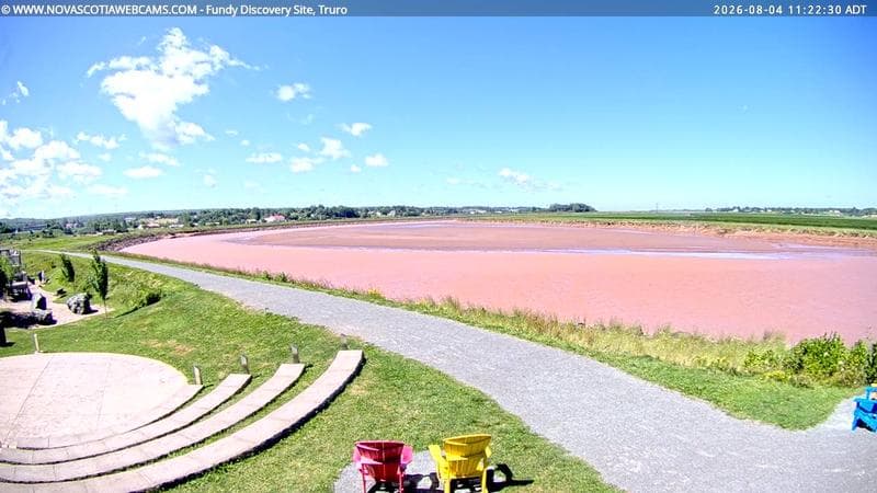 Fundy Discovery Site