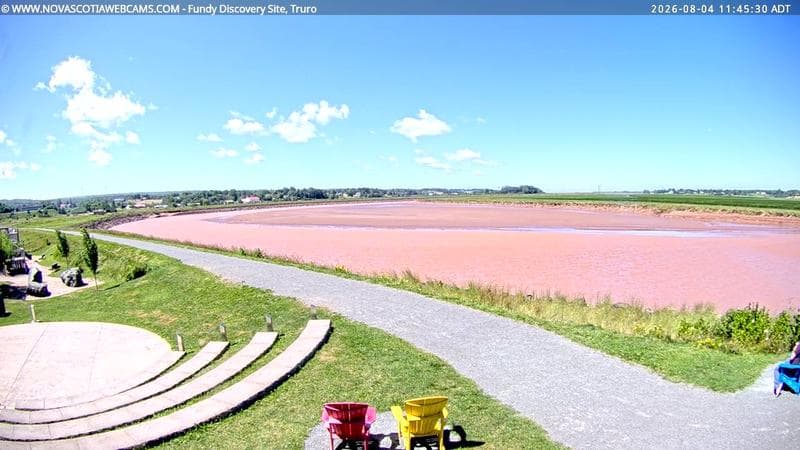 Fundy Discovery Site