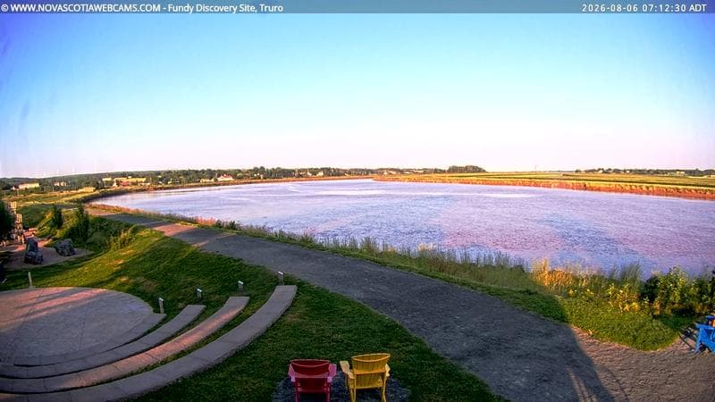 Fundy Discovery Site
