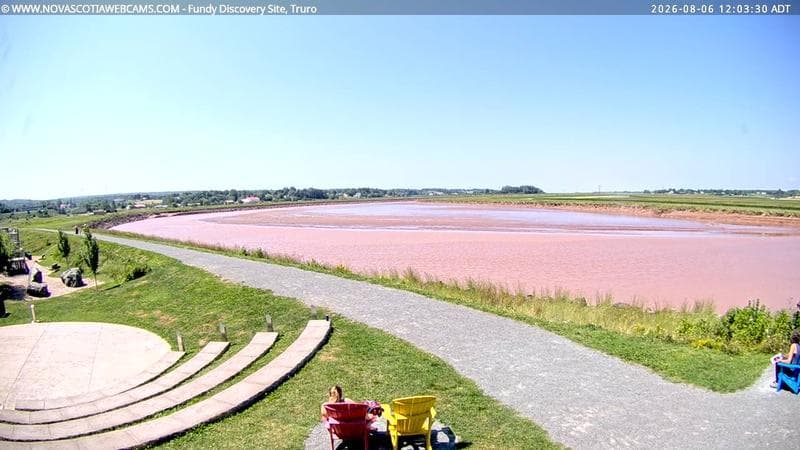 Fundy Discovery Site