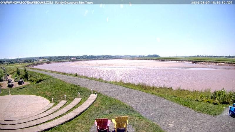 Fundy Discovery Site