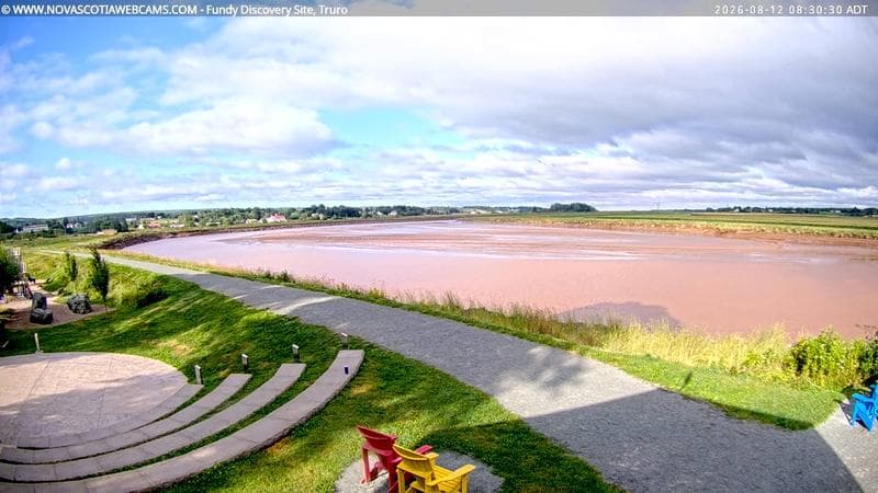 Fundy Discovery Site