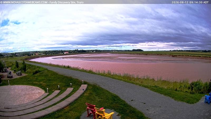 Fundy Discovery Site