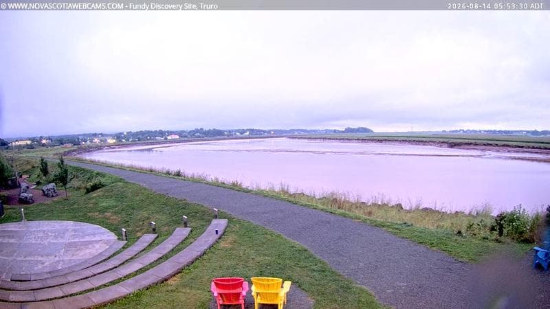 Fundy Discovery Site