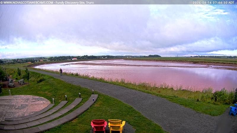 Fundy Discovery Site