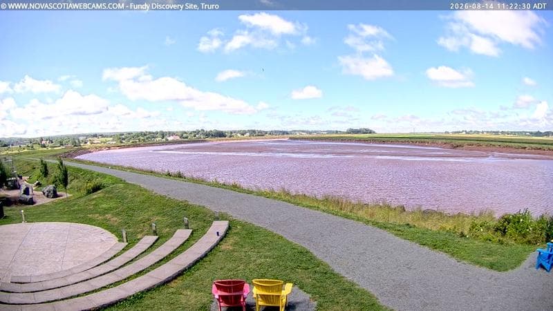 Fundy Discovery Site