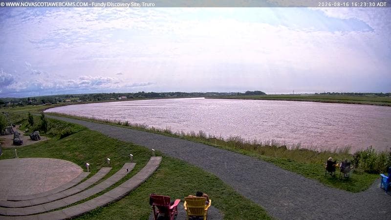 Fundy Discovery Site