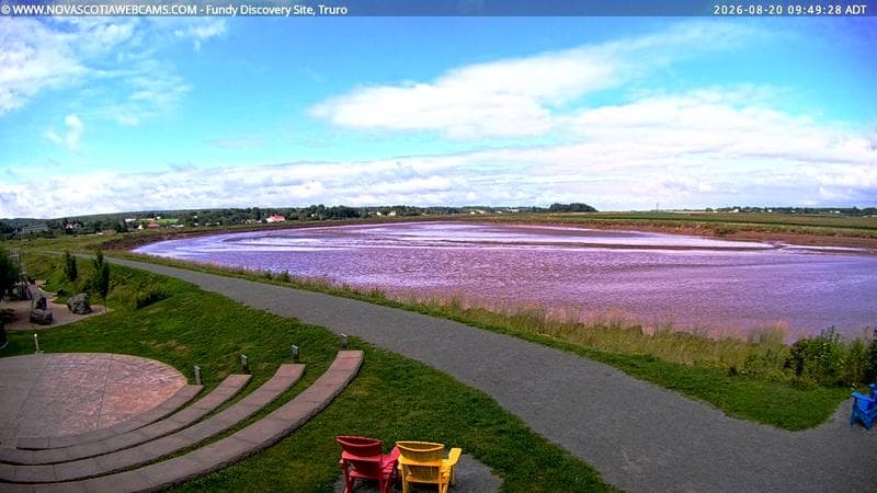 Fundy Discovery Site