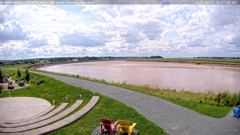 Fundy Discovery Site