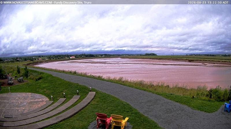 Fundy Discovery Site