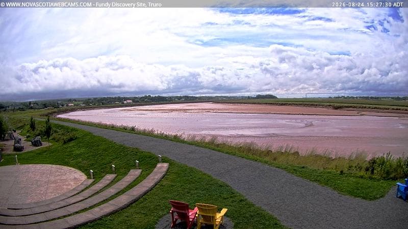 Fundy Discovery Site