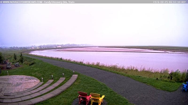 Fundy Discovery Site