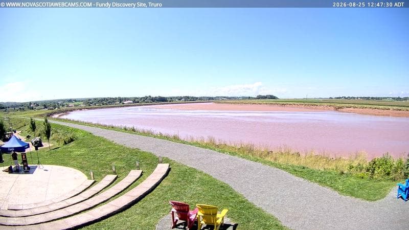Fundy Discovery Site
