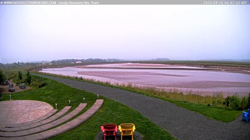Fundy Discovery Site